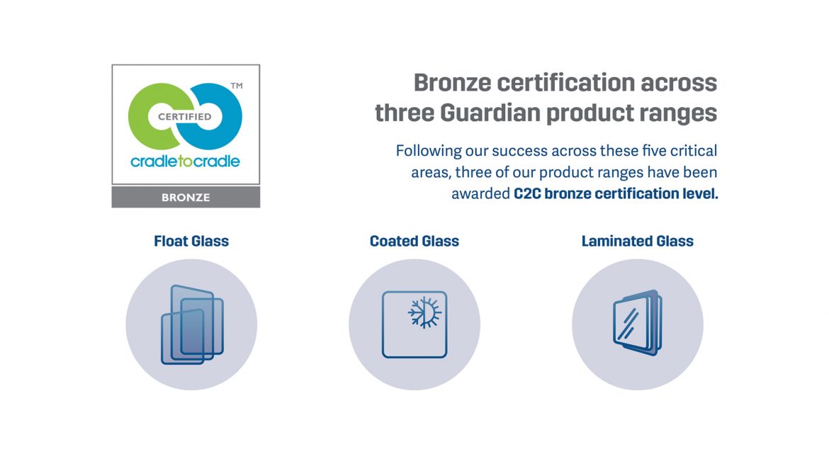Guardian Glass float, coated and laminated glass products attain Bronze